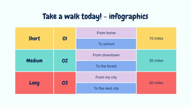 Modelo de apresentação Dê um passeio hoje! - infográficos