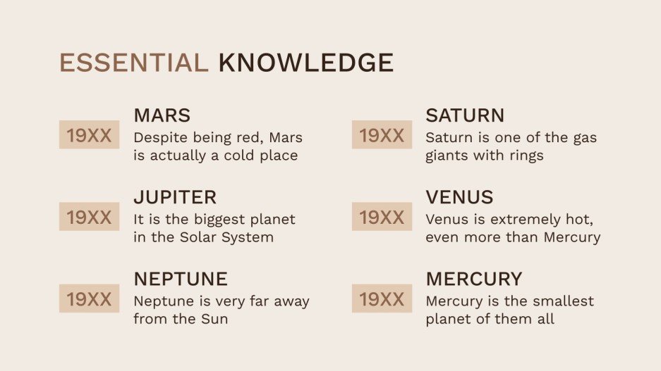 Famous Person Biography Theme for College | Google Slides