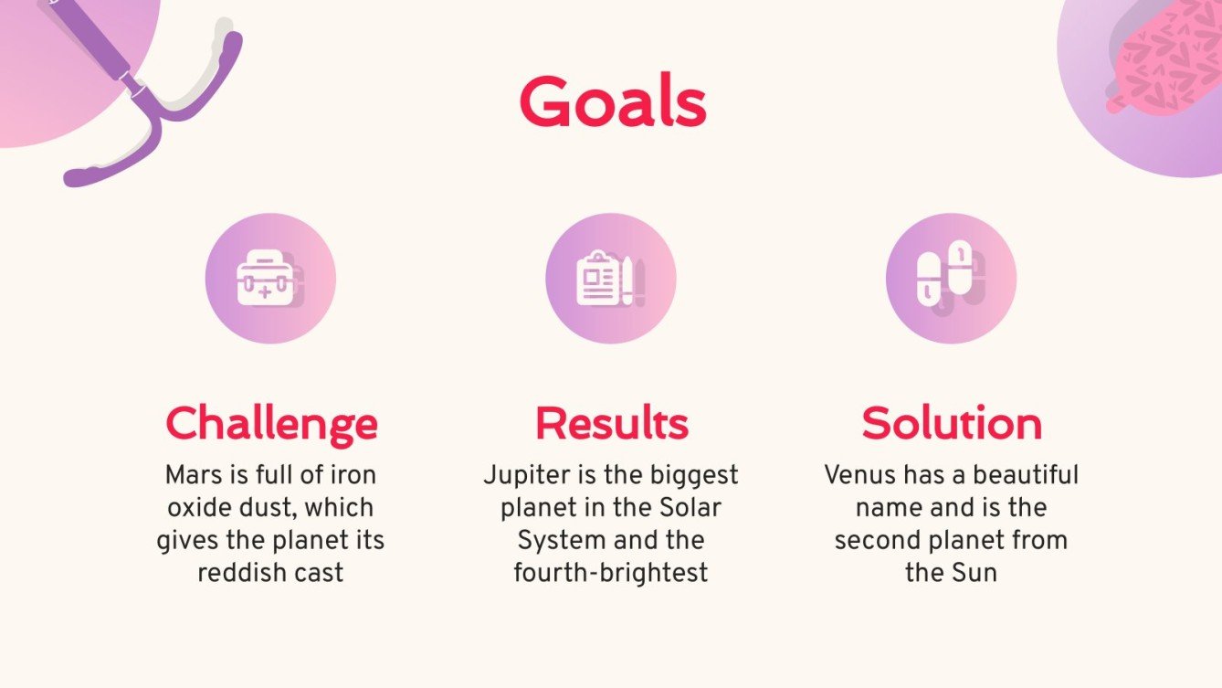 Birth Control Methods Breaktrough Google Slides & PPT