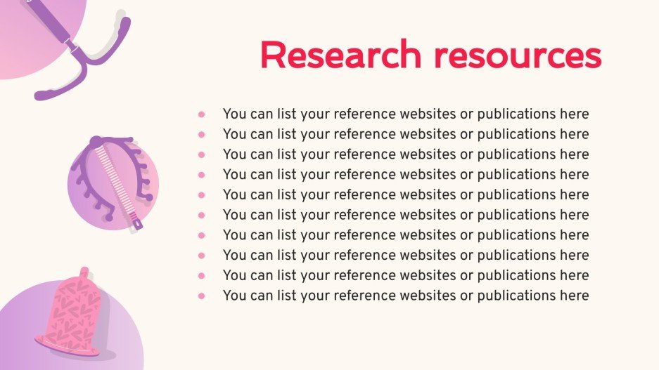 Birth Control Methods Breaktrough Google Slides & PPT