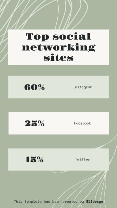 Eco-Friendly IG Square Posts presentation template 