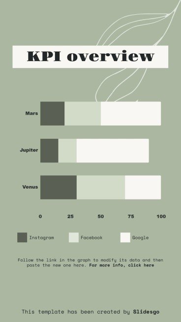 Eco-Friendly IG Square Posts presentation template 