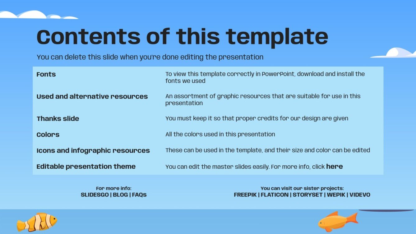 Oil Spill Prevention for Middle School Google Slides