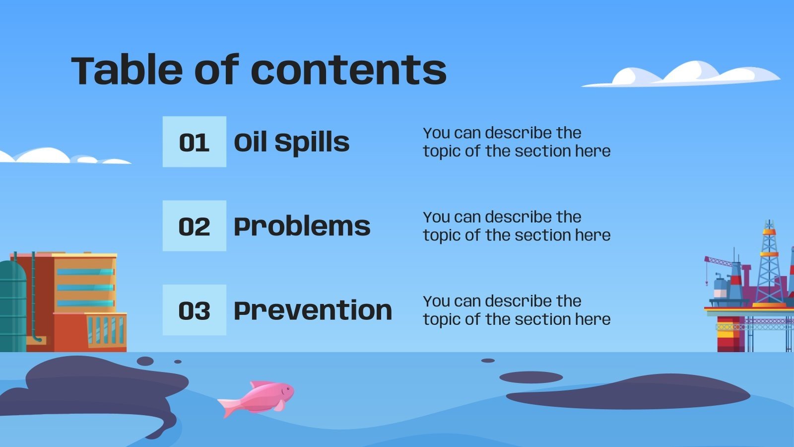 Oil Spill Prevention for Middle School Google Slides