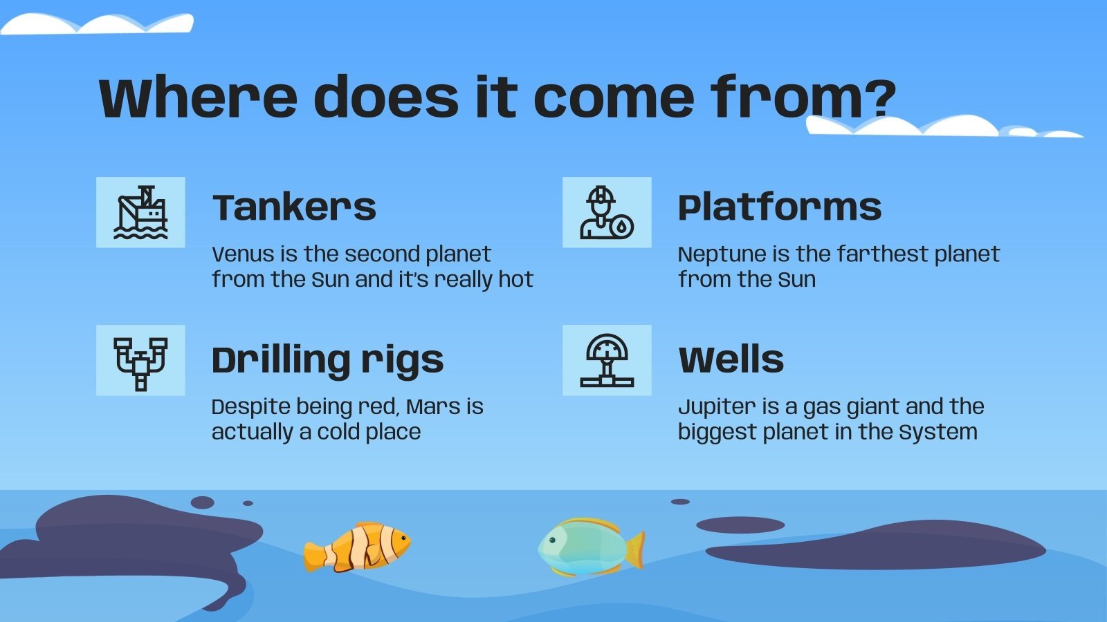 Oil Spill Prevention for Middle School Google Slides