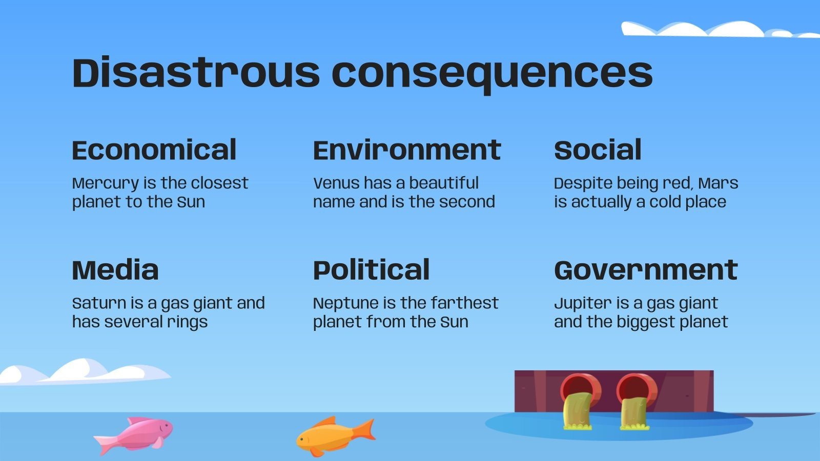 Oil Spill Prevention for Middle School Google Slides