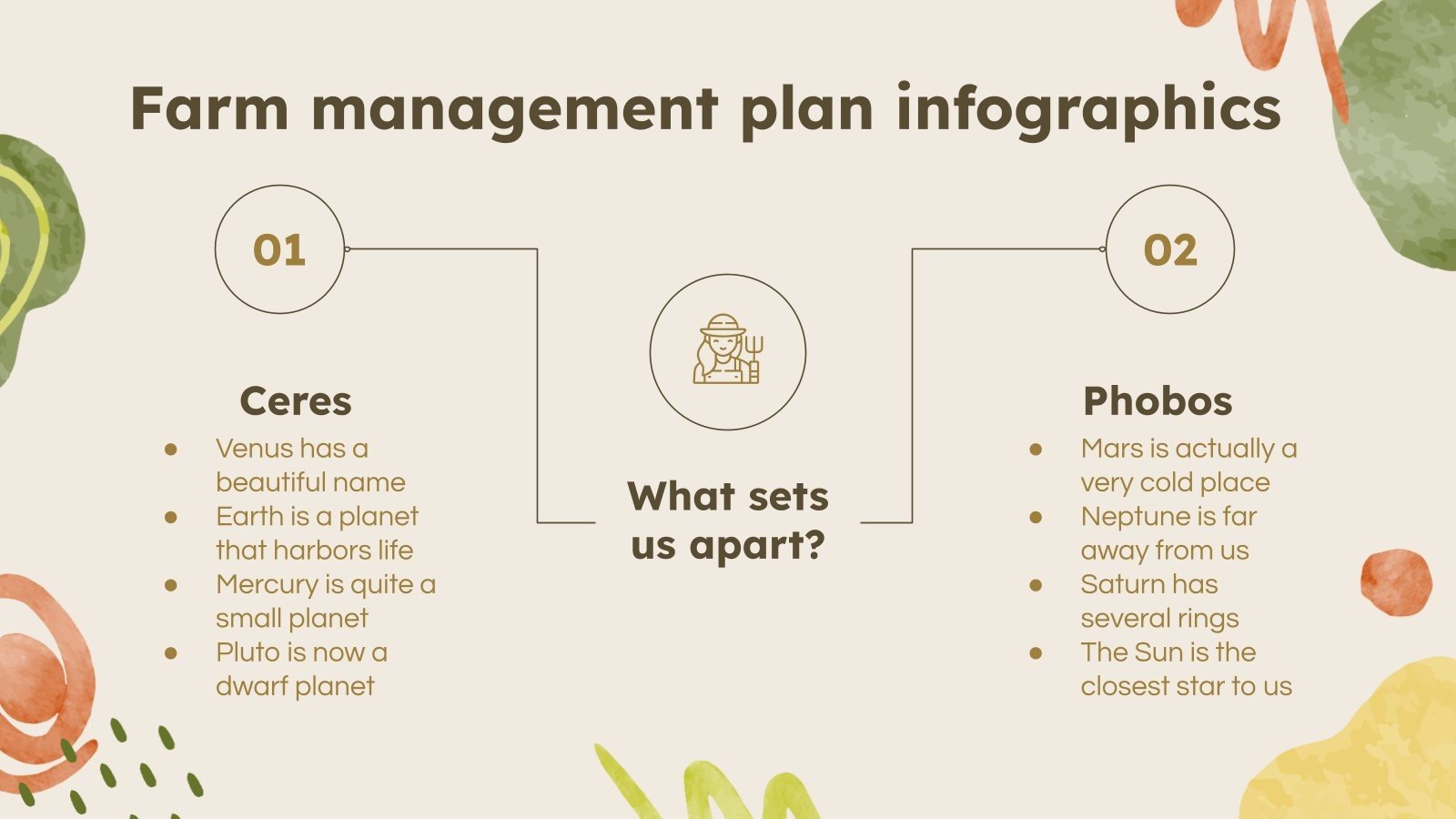 Farm Management Plan Infographics Google Slides & PPT