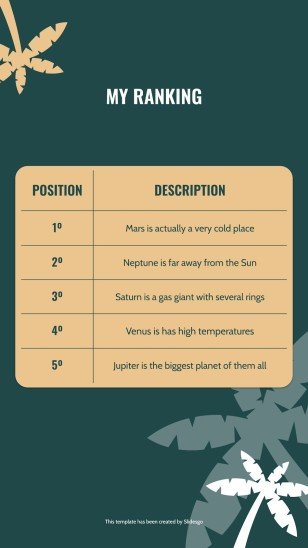 Plantilla de presentación Posts de Instagram: Mantequilla sin aceite de palma