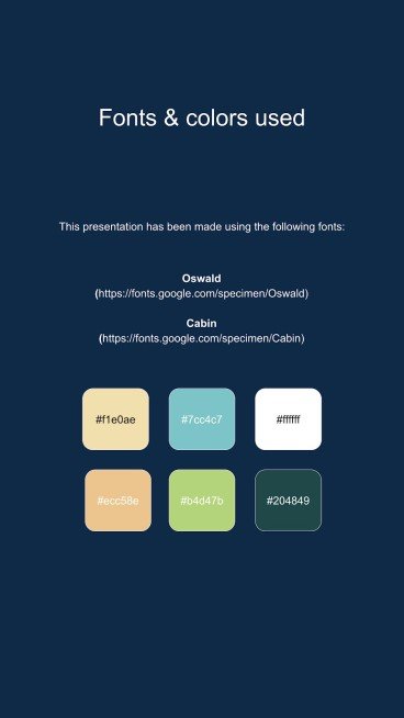 Plantilla de presentación Posts de Instagram: Mantequilla sin aceite de palma