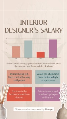 Plantilla de presentación Posts de Instagram con consejos sobre diseño de interiores