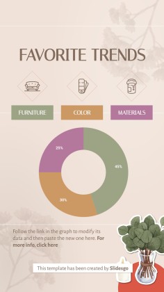 Plantilla de presentación Posts de Instagram con consejos sobre diseño de interiores