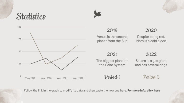 Women's Shelter | Google Slides & PowerPoint