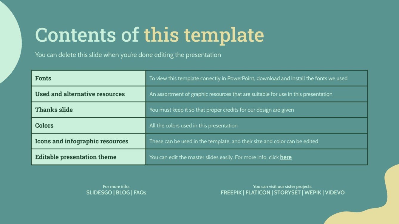 Bachelor's Degree in Environmental Science
