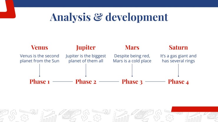 Paraguayan Economy Thesis Defense presentation template 