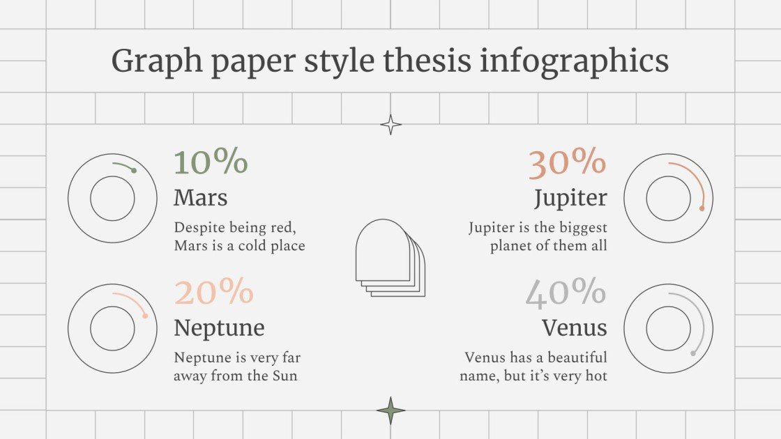 Graph Paper Style Thesis Infographics | Google Slides & PPT