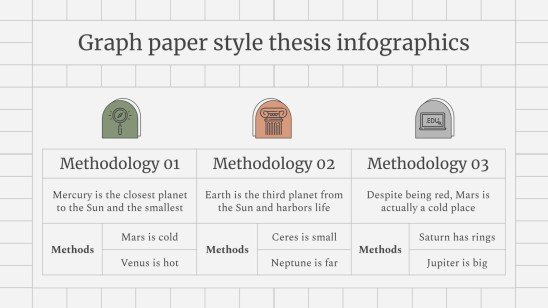 Graph Paper Style Thesis Infographics | Google Slides & PPT