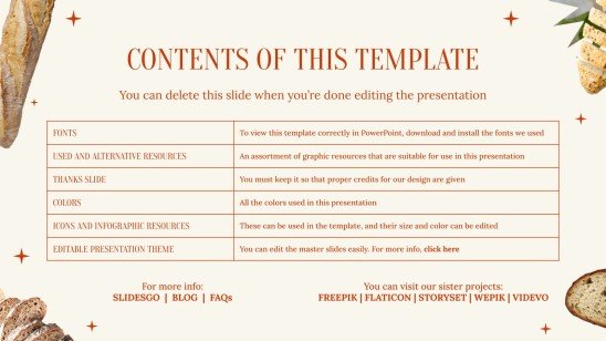 Real Bread Week | Google Slides & PowerPoint template