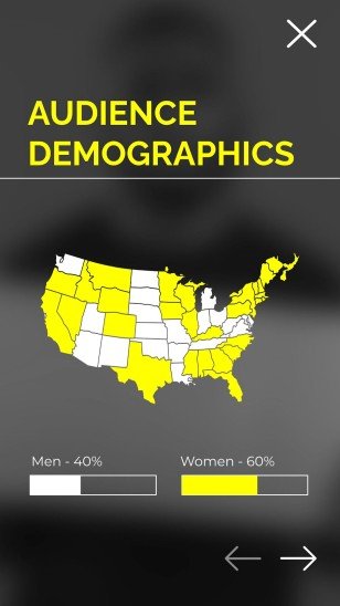 Publications d'Instagram sur le mouvement Black Lives Matter Modèles de présentation