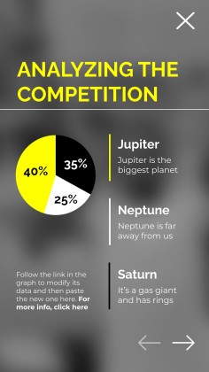 Publications d'Instagram sur le mouvement Black Lives Matter Modèles de présentation