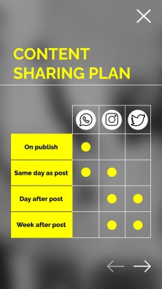 Publications d'Instagram sur le mouvement Black Lives Matter Modèles de présentation