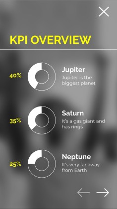 Publications d'Instagram sur le mouvement Black Lives Matter Modèles de présentation