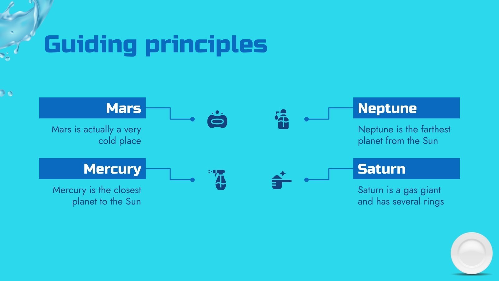Dishwashing Detergent MK Plan Google Slides & PowerPoint