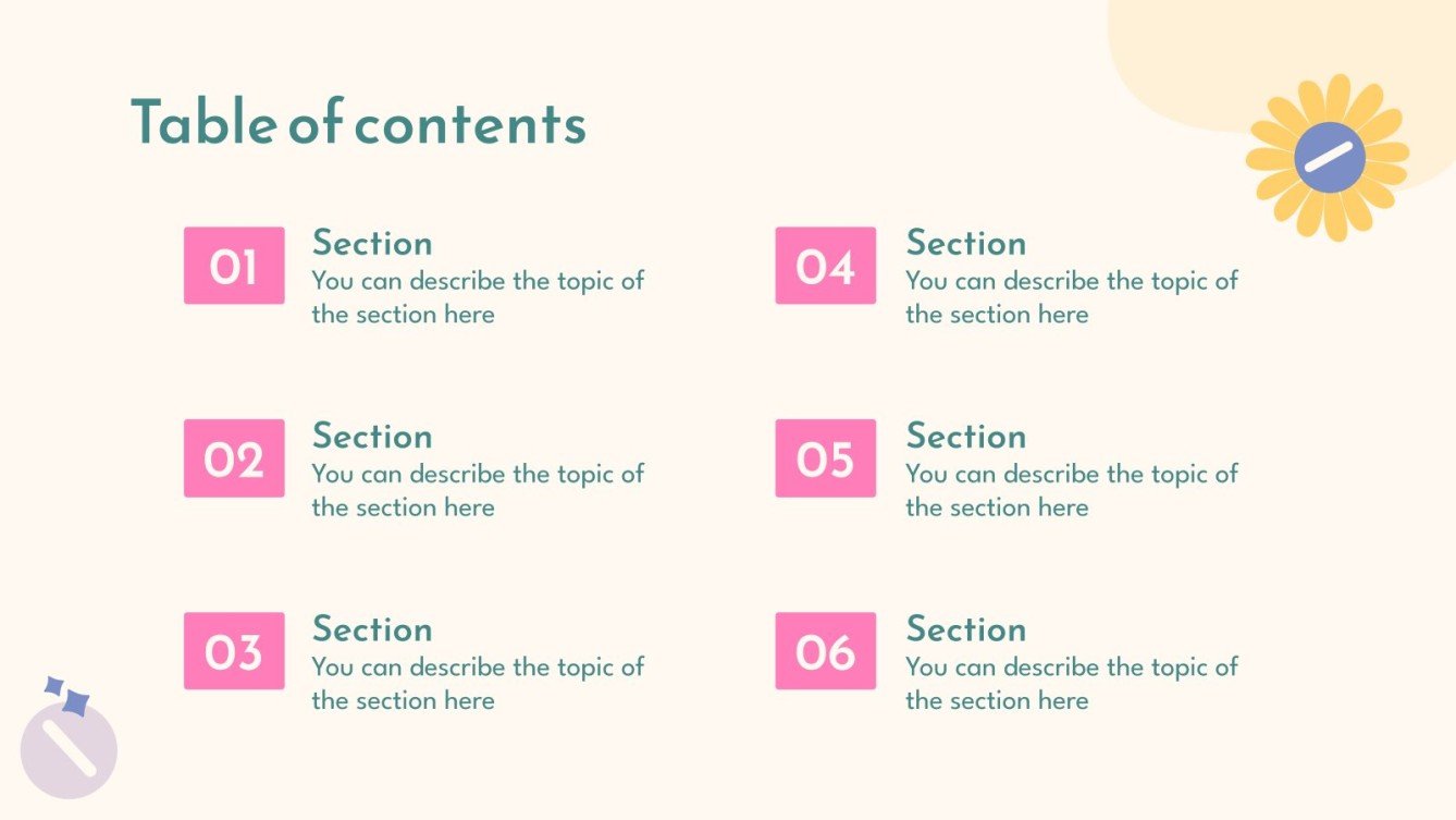 Birth Control Methods Combined Pill Google Slides & PPT