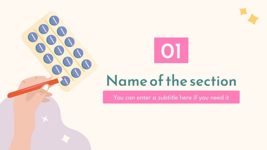 Birth Control Methods Combined Pill Google Slides & PPT