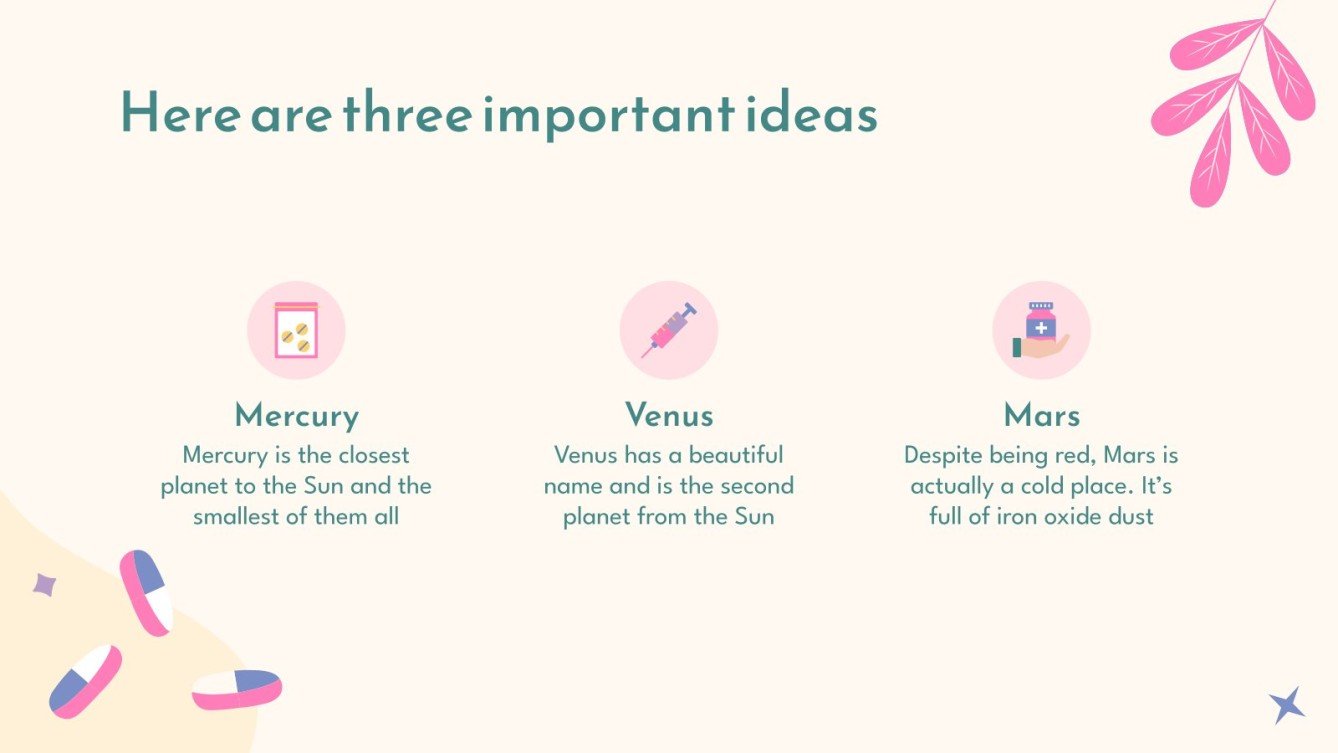 Birth Control Methods Combined Pill Google Slides & PPT