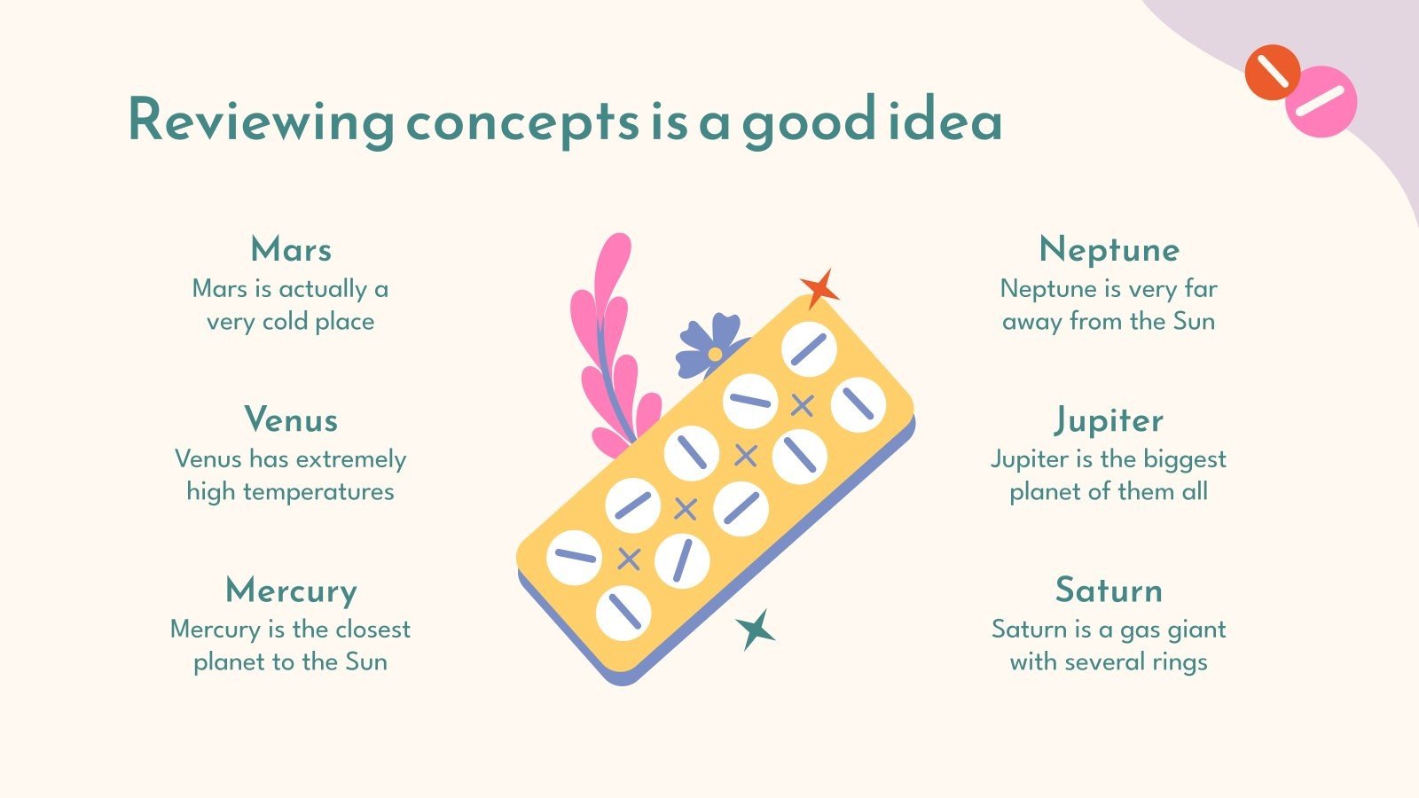 Birth Control Methods Combined Pill Google Slides & PPT