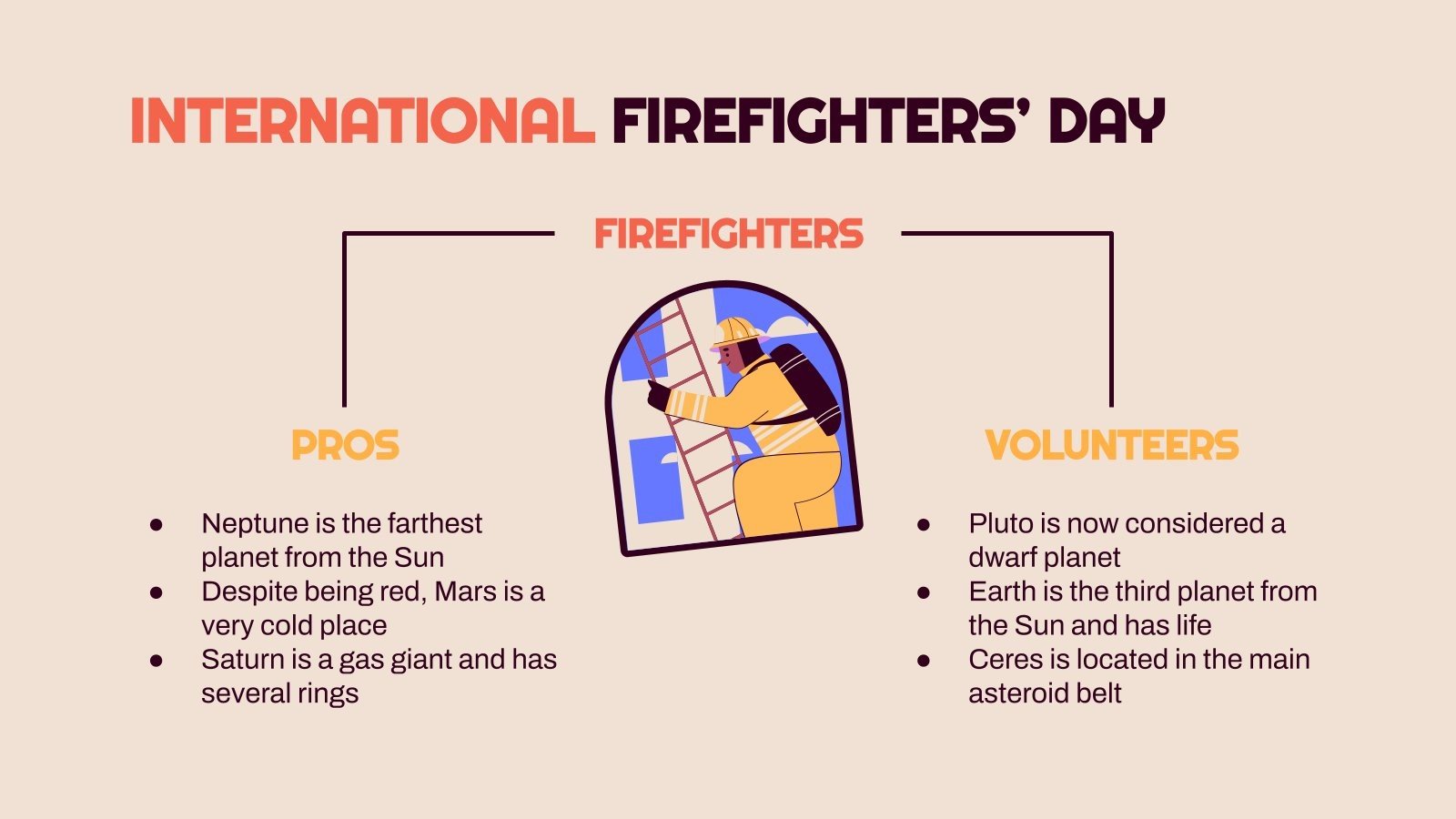 International Firefighters