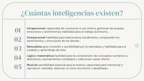 Plantilla de presentación Inteligencias múltiples