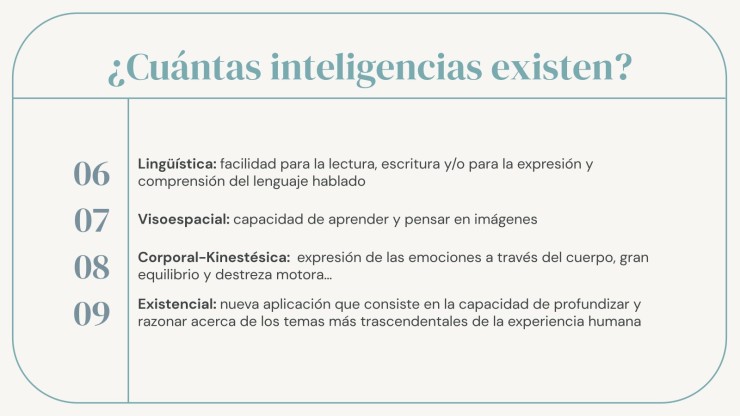 Plantilla de presentación Inteligencias múltiples