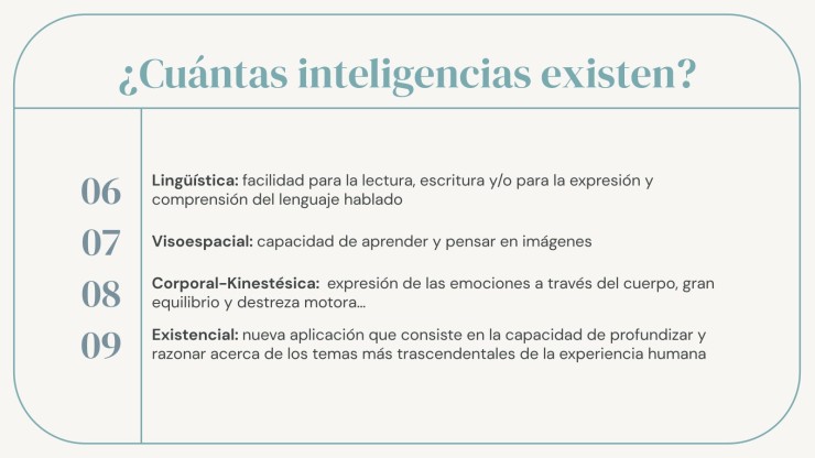 Plantilla de presentación Inteligencias múltiples