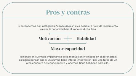 Plantilla de presentación Inteligencias múltiples