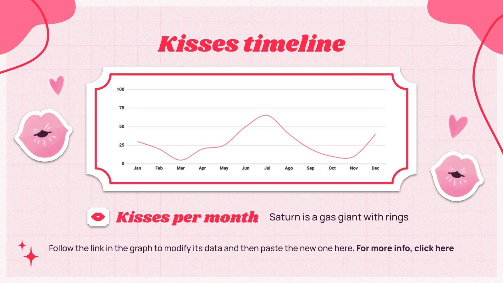 Kiss List | Google Slides theme & PowerPoint template