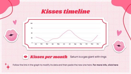 Kiss List | Google Slides theme & PowerPoint template