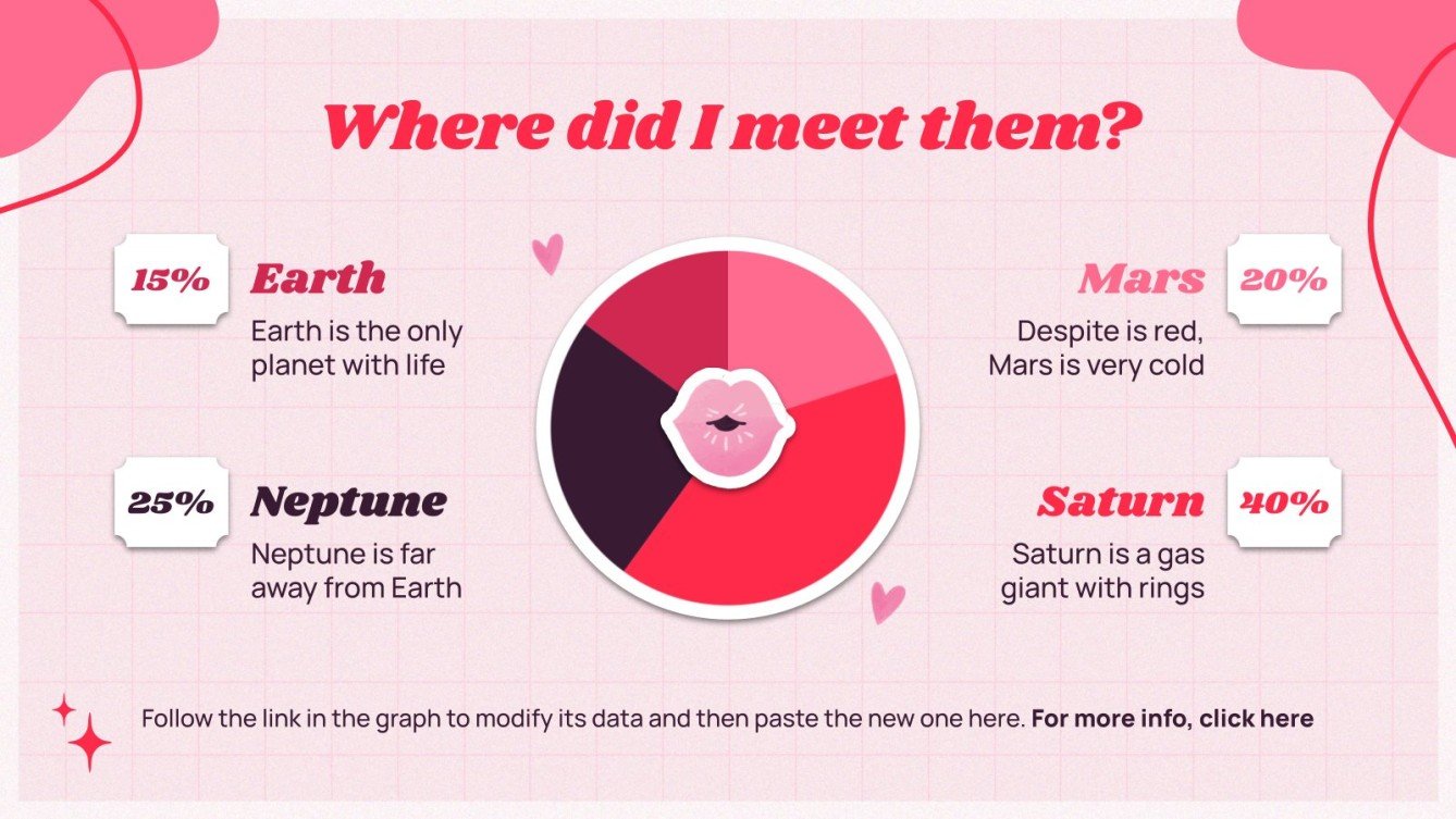 Kiss List | Google Slides theme & PowerPoint template