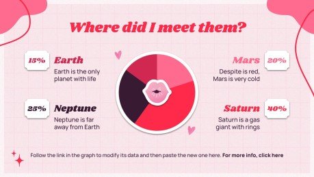 Kiss List | Google Slides theme & PowerPoint template