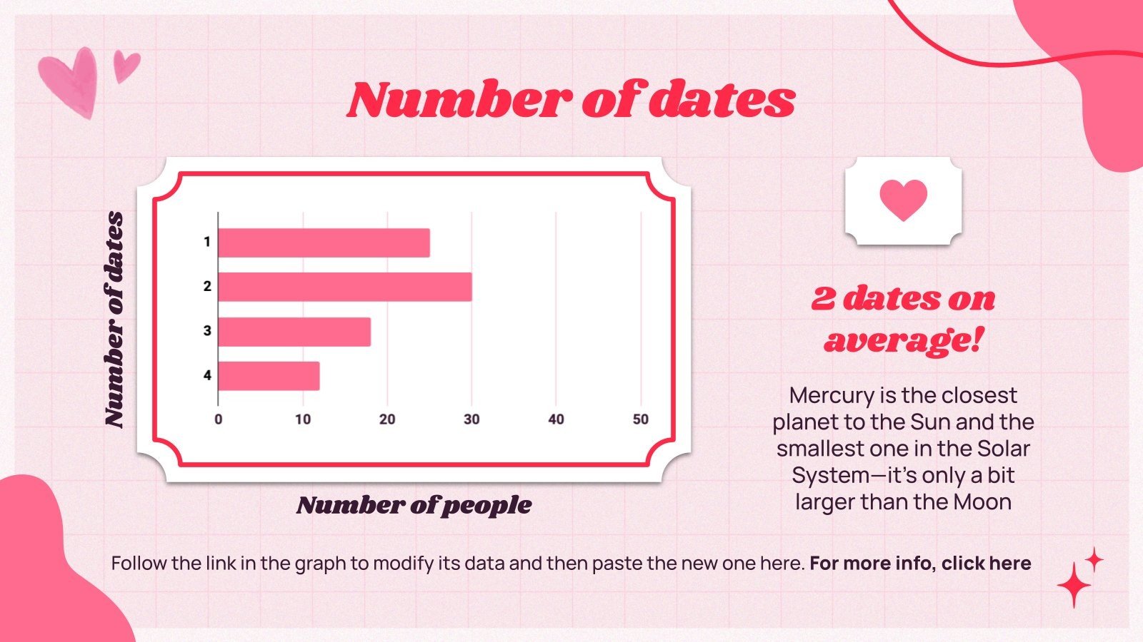 Kiss List | Google Slides theme & PowerPoint template