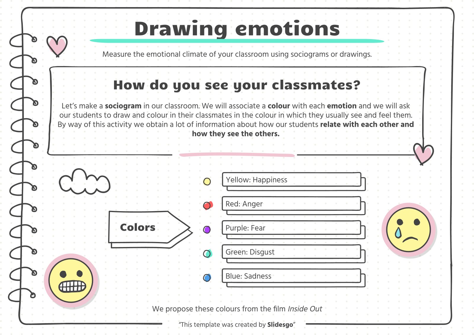 Emotional Intelligence in the Classroom | Google Slides