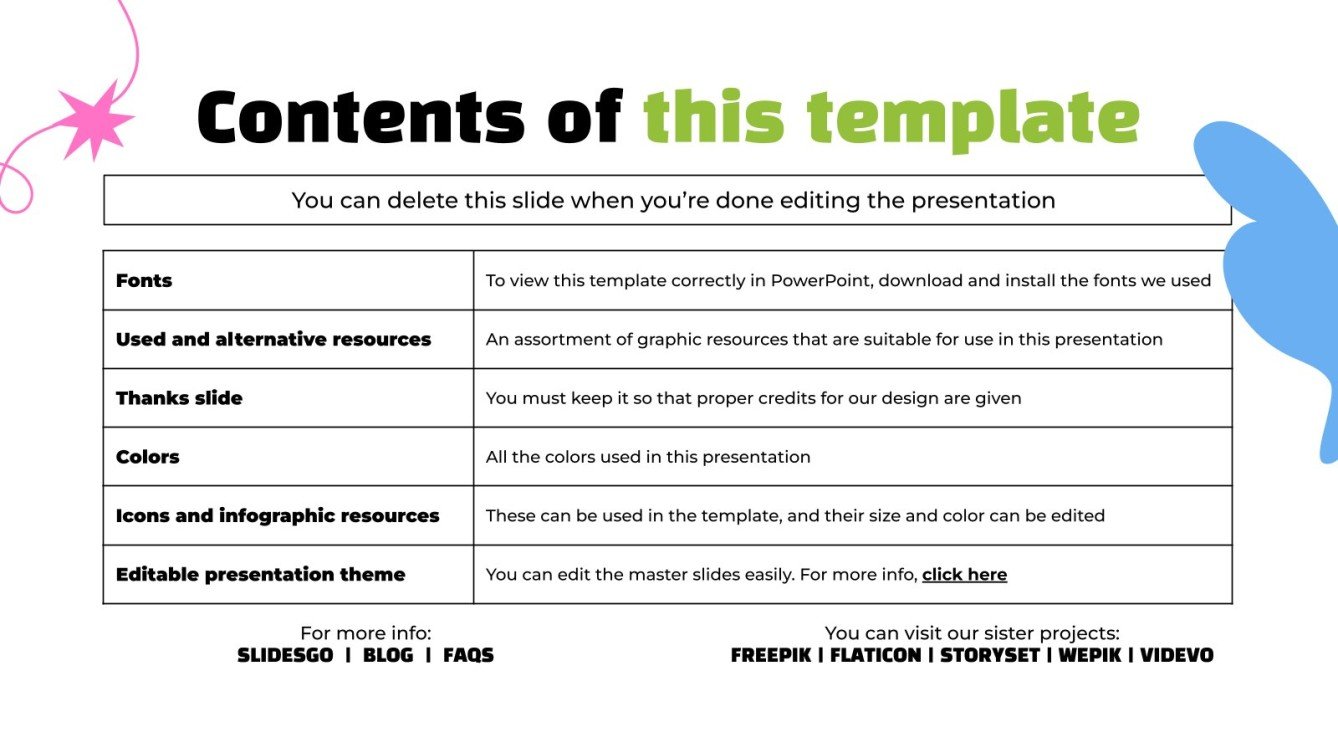 Nutrition Concepts Lesson Vitamins and Minerals