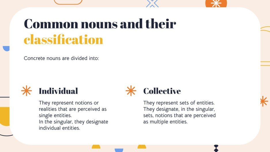 Word Classification Nouns, Adjectives and Verbs