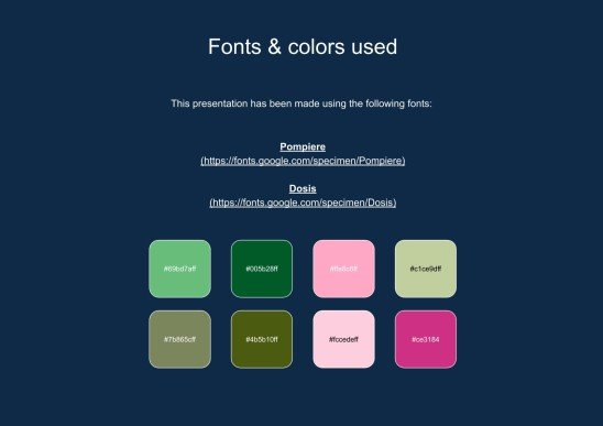 Plantilla de presentación Agenda anual estilo libro de recortes