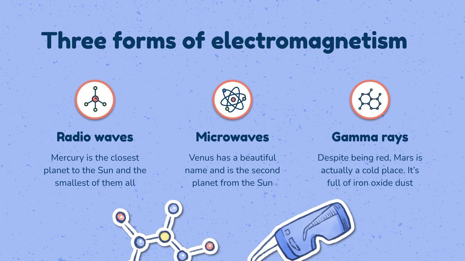 Science & Google Slides & PPT
