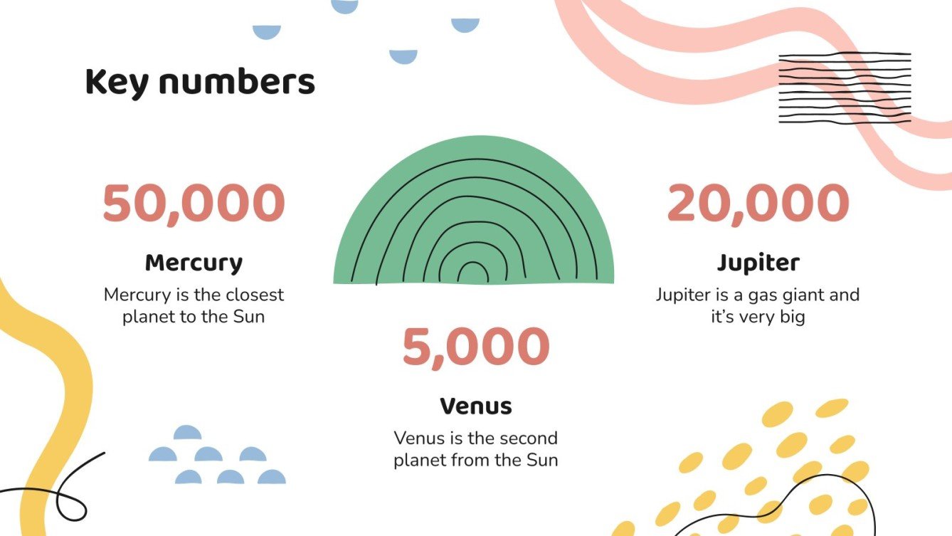 Bipolar Mood Disorder Disease | Google Slides and PowerPoint