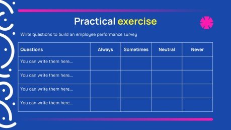 Employee Performance Survey Workshop presentation template 