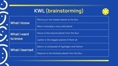 Employee Performance Survey Workshop presentation template 