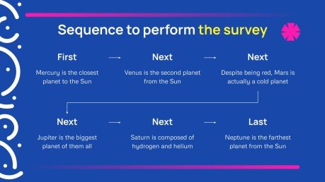 Employee Performance Survey Workshop presentation template 