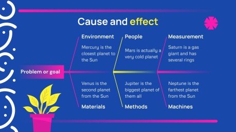Employee Performance Survey Workshop presentation template 